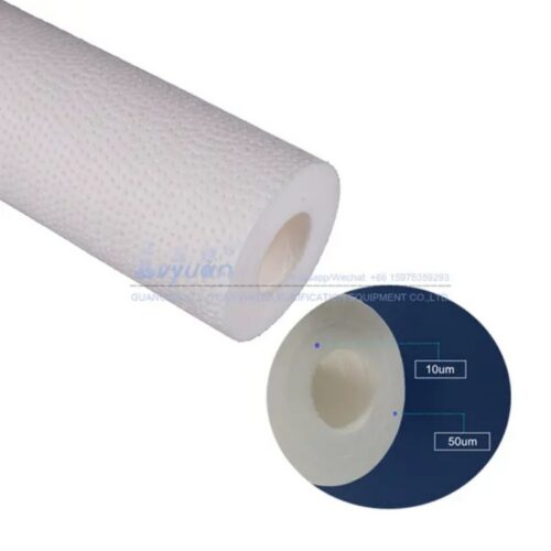 Reliable PP Pleated Filter Cartridge Reliable PP Pleated Filter Cartridge